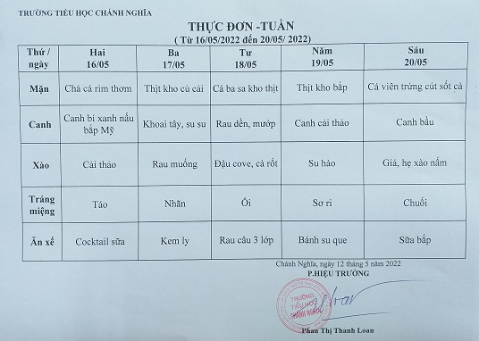 thuc don 16 20 5