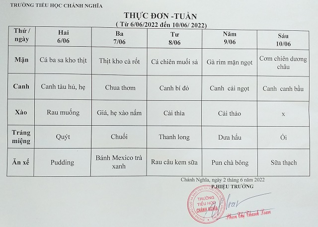thực đơn tuần 06 10 6 22