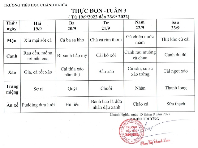 thực đơn tuần 3 2223