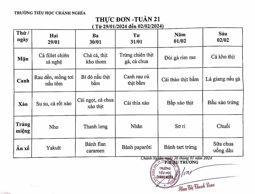 Thực đơn bán trú tuần 21