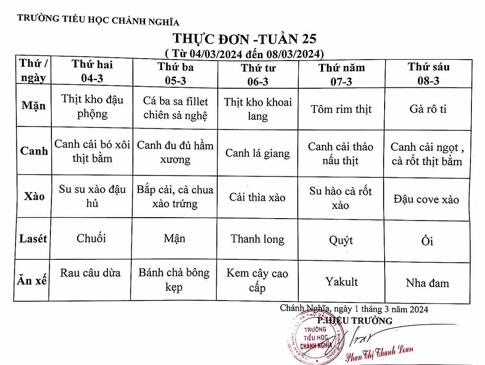 Thực đơn bán trú tuần 25