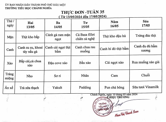 thực đơn tuần 35 NH 2324