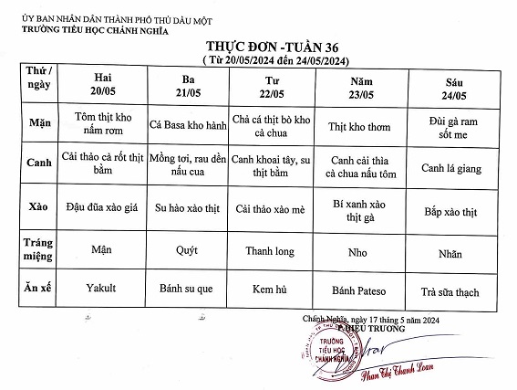 thực đơn tuần 36 NH 2324