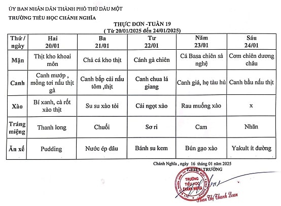 Thực đơn bán trú tuần 20 Năm học 2024 2025