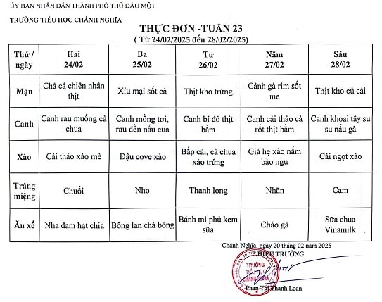 Thực đơn bán trú tuần 23 Năm học 2024 2025