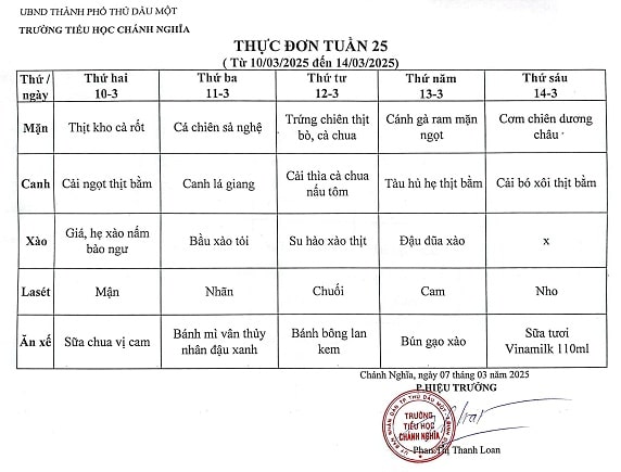 Thực đơn bán trú tuần 25 Năm học 2024 2025