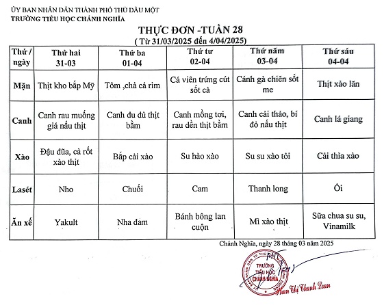 Thực đơn bán trú tuần 28 Năm học 2024 2025