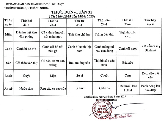 Thực đơn bán trú tuần 31 Năm học 2024 2025a