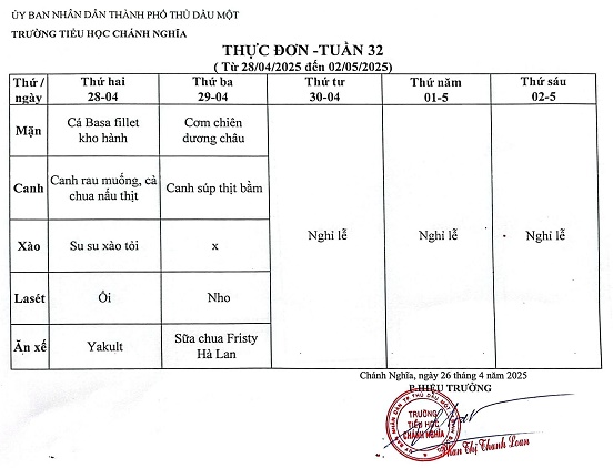 Thực đơn bán trú tuần 32 Năm học 2024 2025