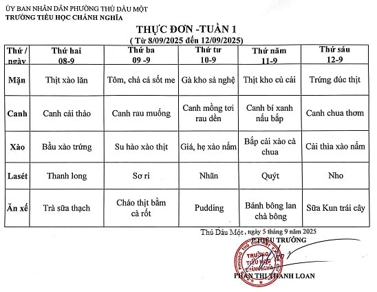 Thực đơn bán trú tuần 01 Năm học 2025 2026