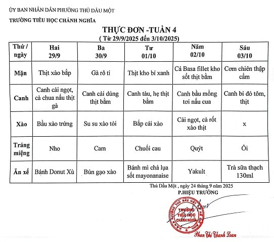 Thực đơn bán trú tuần 04 Năm học 2025 2026