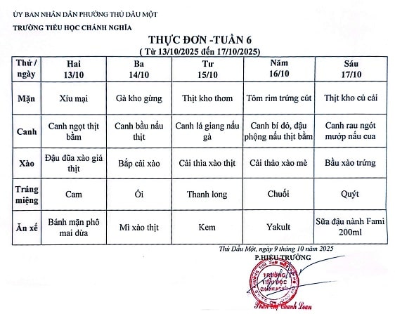 Thực đơn bán trú tuần 06 Năm học 2025 2026