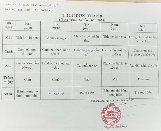 Thực đơn bán trú tuần 08 Năm học 2025 2026