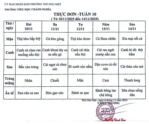 Thực đơn bán trú tuần 10 Năm học 2025 2026