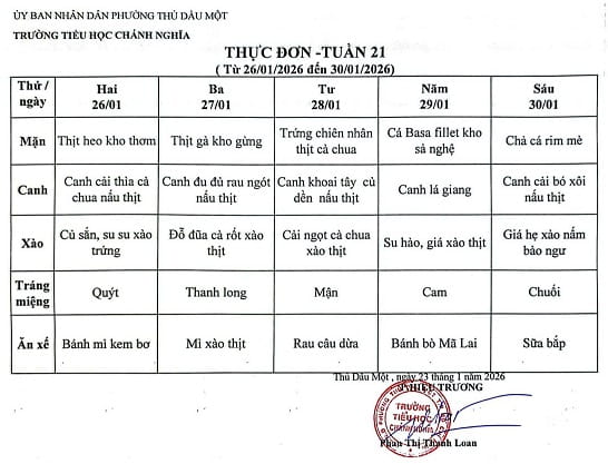 Thực đơn bán trú tuần 21 Năm học 2025 2026