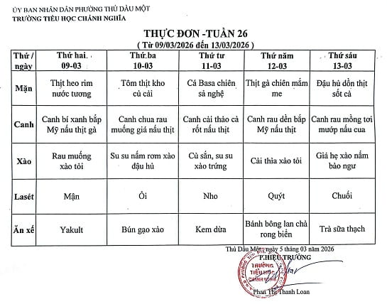 Thực đơn bán trú tuần 26 Năm học 2025 2026