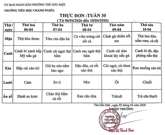 Thực đơn bán trú tuần 30 Năm học 2025 2026