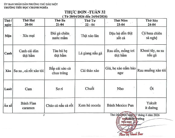 Thực đơn bán trú tuần 32 Năm học 2025 2026
