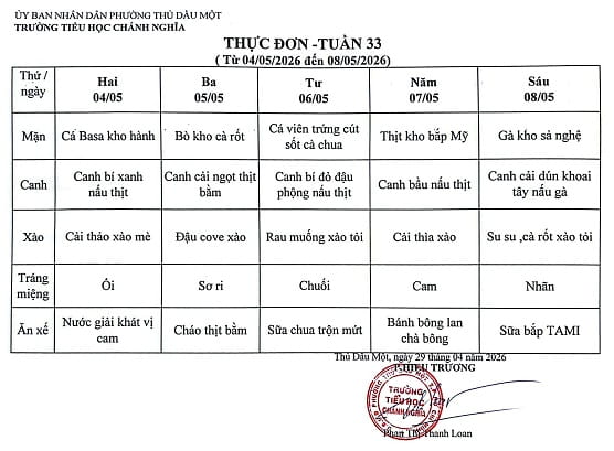 Thực đơn bán trú tuần 34 (Từ ngày 04/5 đến ngày 09/5/2026)