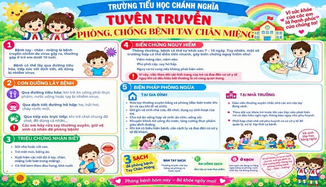 Tăng cường phòng, chống bệnh Tay – Chân – Miệng   vì sức khỏe học sinh